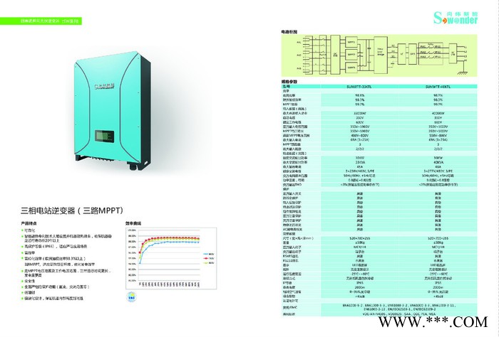 湖北尚緯-SUNWTT-33KTL-光伏逆變器