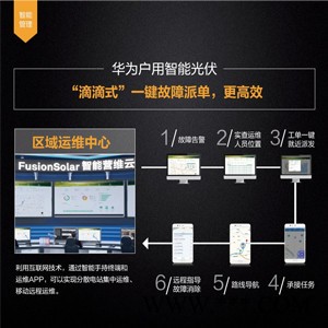 華為HUAWEI 高效 智能 光伏逆變器SUN2000-8KTL-M0 三相并網逆變器
