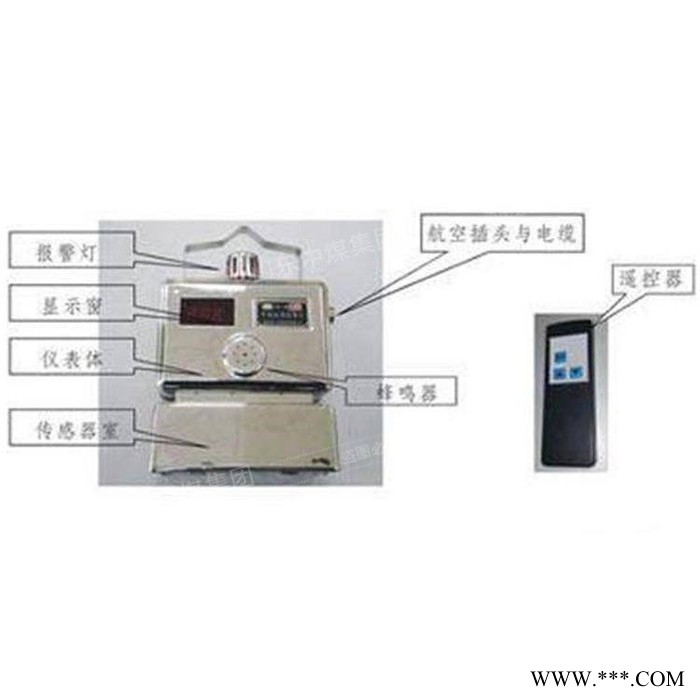 中煤 礦用瓦斯監(jiān)測系統(tǒng) 礦用瓦斯監(jiān)測系統(tǒng)用法 礦用瓦斯監(jiān)測系統(tǒng)廠家