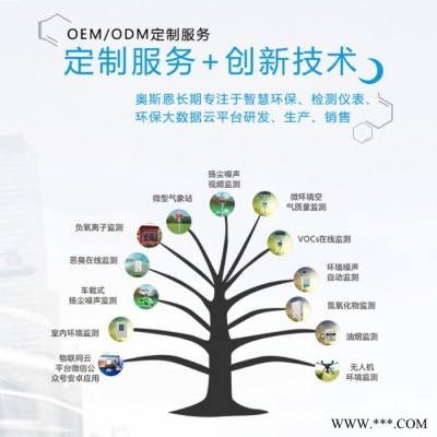 奧斯恩OSEN-AQMS智慧燈桿空氣環境監測系統 網格化監測小型儀器