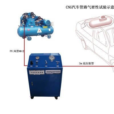 天然氣檢測設備 CNG改裝檢測評審專用設備氣密試驗