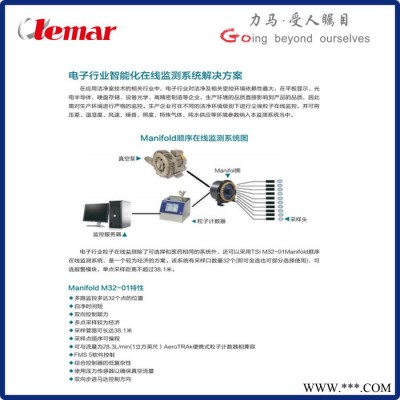 常州力馬-塵埃粒子在線監測系統、在線粒子檢測系統、RION液體粒子在線監測系統