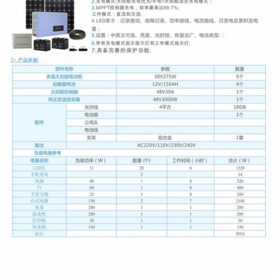 SunnySky太陽能離網發電系統TY-053K
