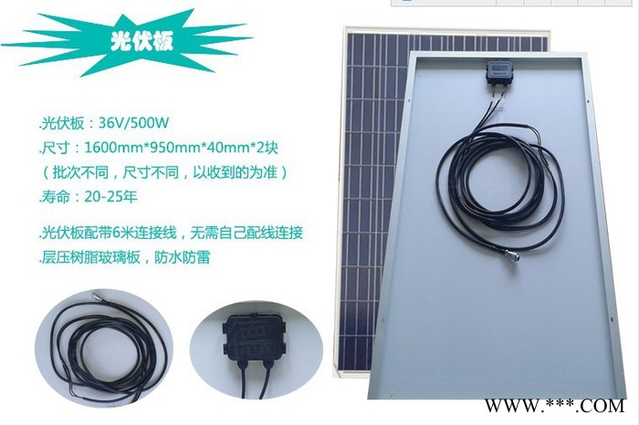 國產希凱德太陽能發電系統