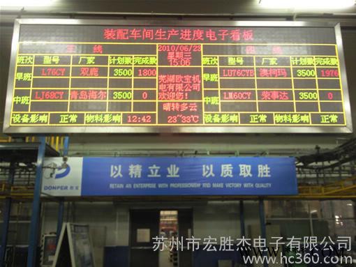 精益安燈系統引用價值 生產設備監測系統