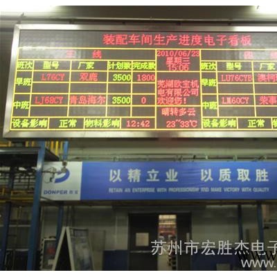 精益安燈系統引用價值 生產設備監測系統