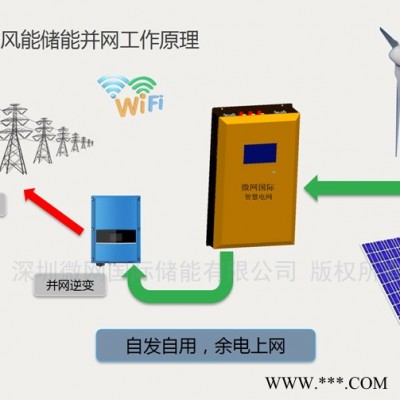 微網國際 智慧電網供電發電系統 太陽能風能市電 市電為輔，發電為主，余電并網