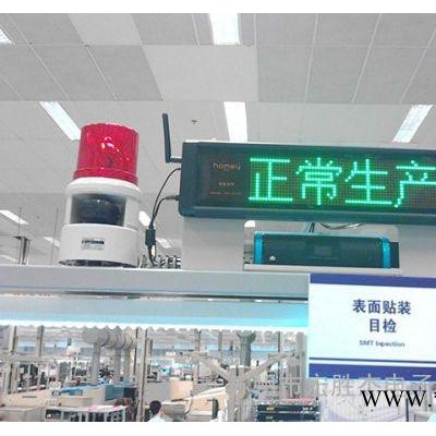 工業生產線設備生產產量監測系統