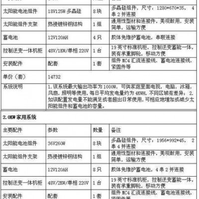 廠家安裝太陽(yáng)能發(fā)電系統(tǒng)小型戶用發(fā)電系統(tǒng)光伏一體機(jī)