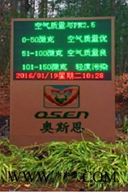 公園景區公共場合PM2.5噪聲實時監測系統