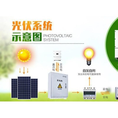 晶澳太陽能光伏組件 晶澳太陽能電池板單晶260W 分布式光伏