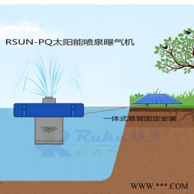 如克 光伏提水曝氣機RSUN1200-PQ