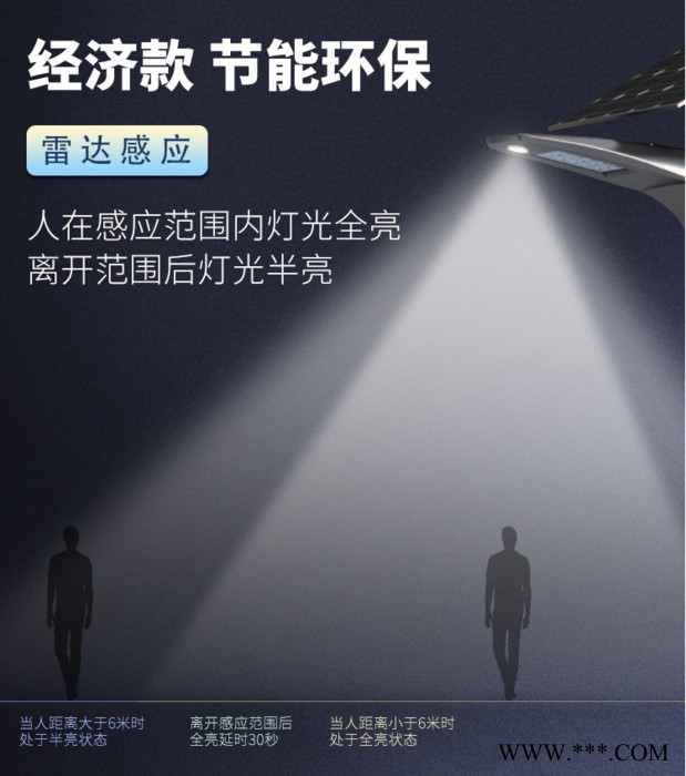 太陽能路燈太陽能光伏組件儲能鋰電池路燈桿燈頭