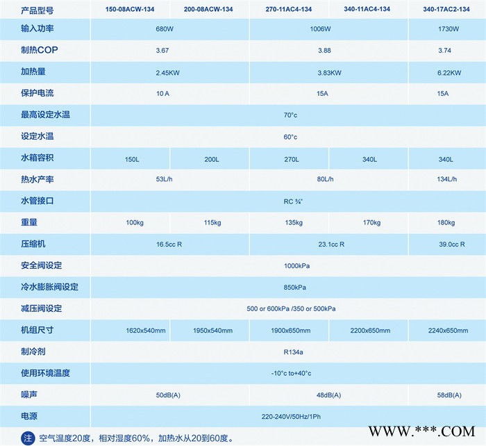 澳大利亞康特家用空氣能熱水器一體機200-08ASW-134熱水機