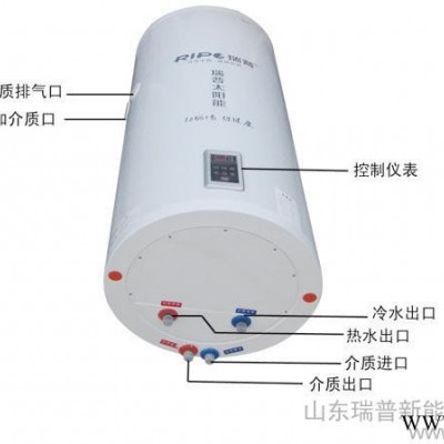 供應(yīng)瑞普平板太陽(yáng)能熱水器