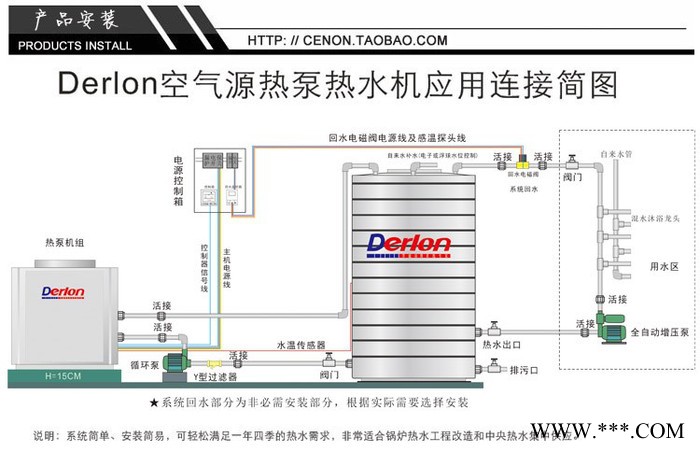 太陽能熱泵熱水工程空氣能中央熱水器 空氣能中央熱水主機 中央熱水空氣能工程 太陽能+熱泵熱水工程 太陽能熱泵熱水工程