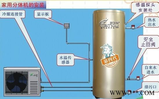 空氣能熱水器
