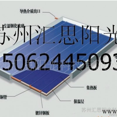平板太陽(yáng)能集熱器,平板太陽(yáng)能熱水系統(tǒng)