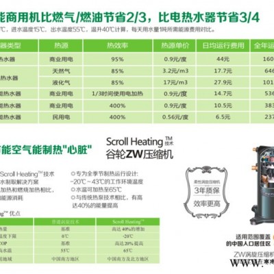佩高空氣能熱水器，佩高熱泵，北方煤改電高端品牌，煤改電入圍品牌。熱泵家用空氣能熱水器加盟