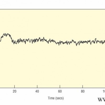 紐比特SUN550 太陽能模擬器