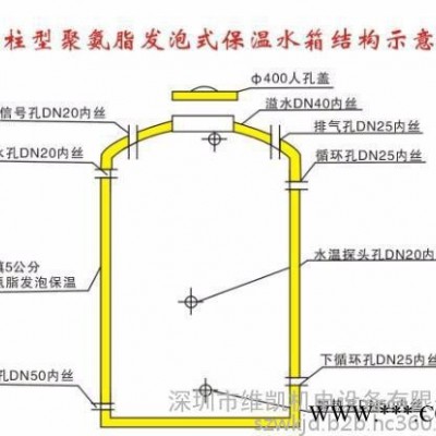 9T SUS304不銹鋼圓柱形澡堂太陽能熱水工程保溫水箱水塔