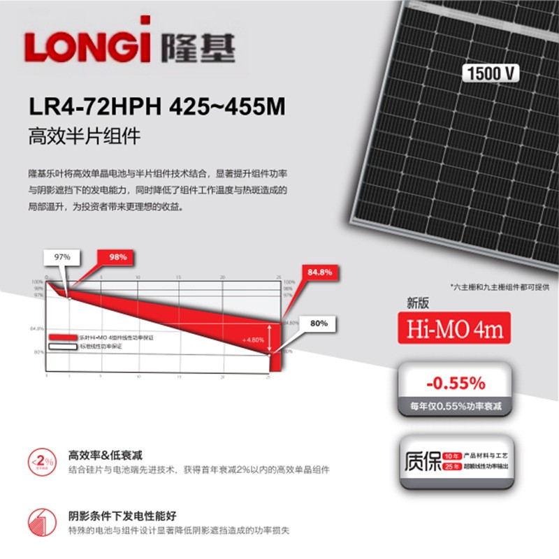隆基樂葉光伏板550-575W單晶組件A級Longi太陽能板光伏發(fā)電批發(fā)