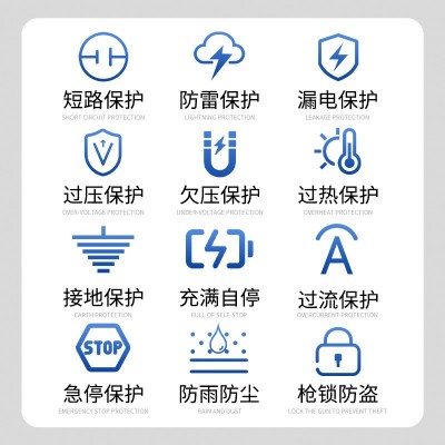 新款國標/歐標/美標交流充電樁3.5/7/11/22KW新能源汽車充電槍