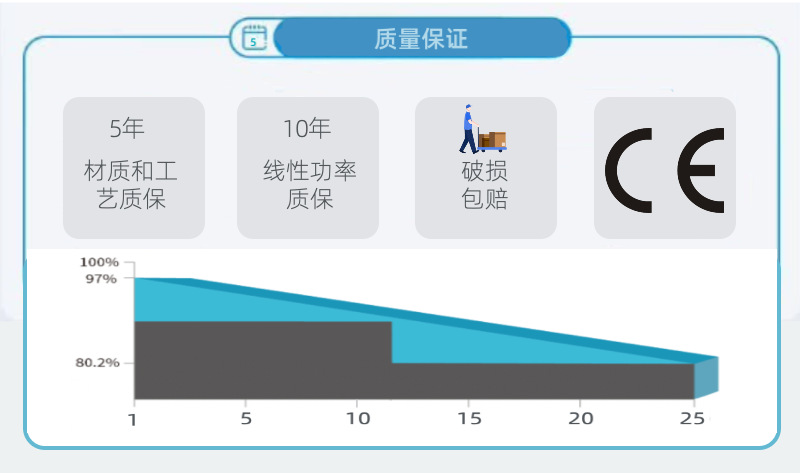 bn6-1精良品質(zhì)，我們的追求.jpg