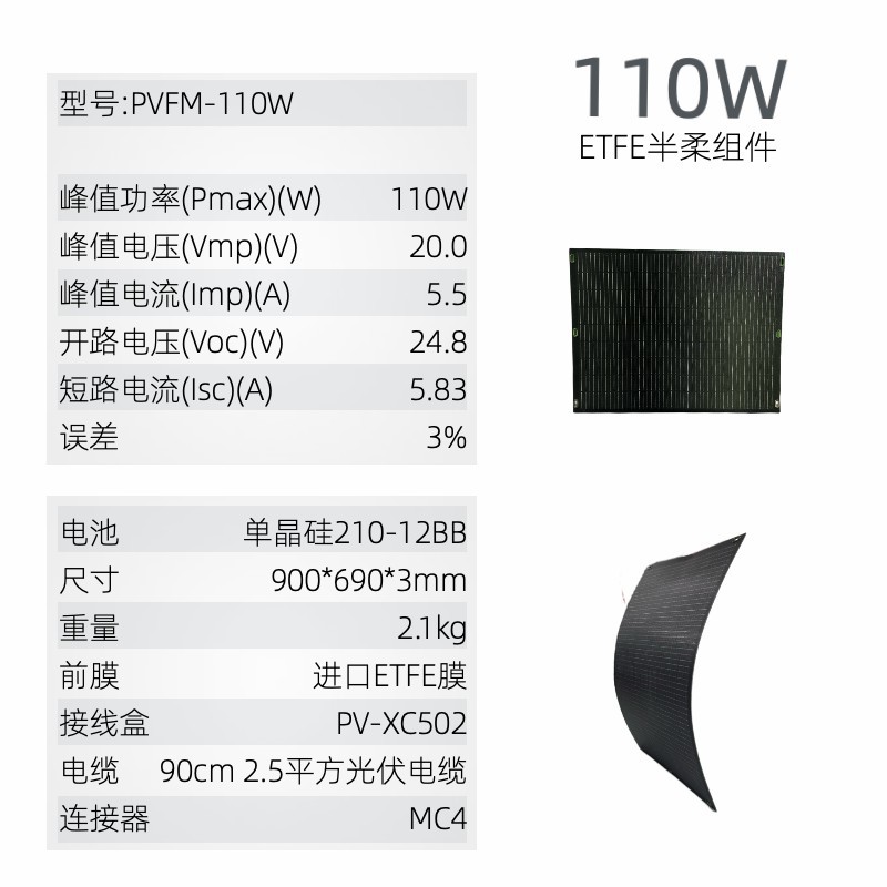 PVMF-110W型號顏色.jpg