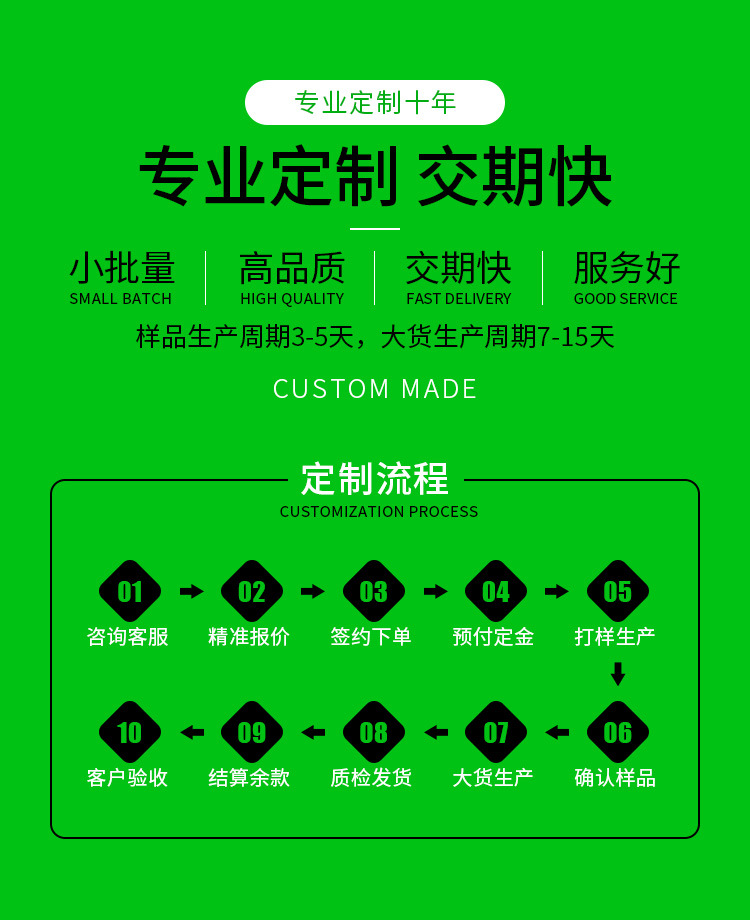 U005國內1688-詳情頁_19