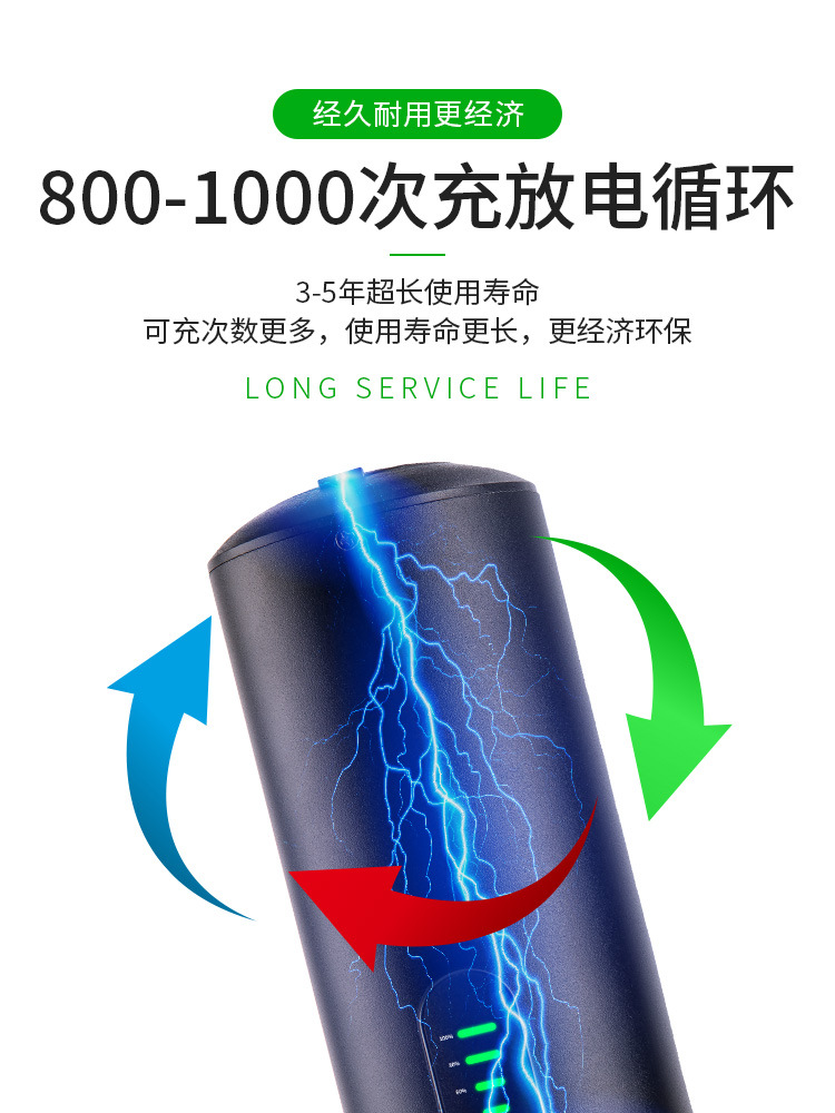 U005國內1688-詳情頁_03