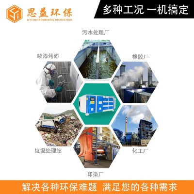 uv光氧催化廢氣處理設(shè)備等離子光解除臭凈化器 光氧活性 炭一體機(jī)