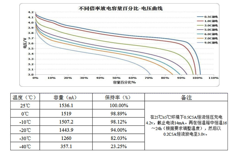 詳情頁 (6)