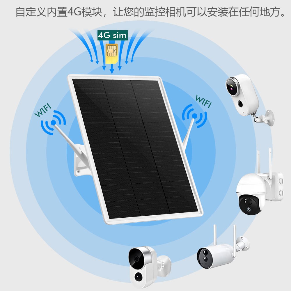 太陽能監控供電系統家用攝像頭光伏發電板戶外鋰電池儲能供電電源