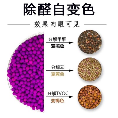 家用除甲醛變色球浸漬活性氧化鋁現貨活性高錳酸鉀球新房新車用