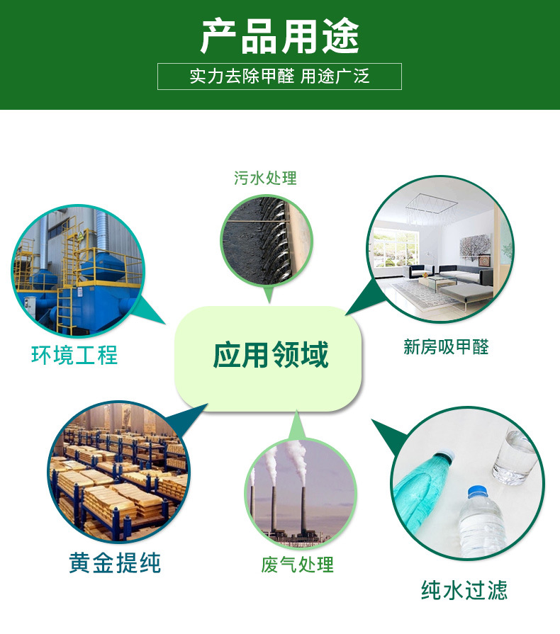 蜂窩活性炭詳情頁_04