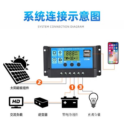 太陽能控制器PWM10A -20A-30A-12V-24V光伏房車家用儲能