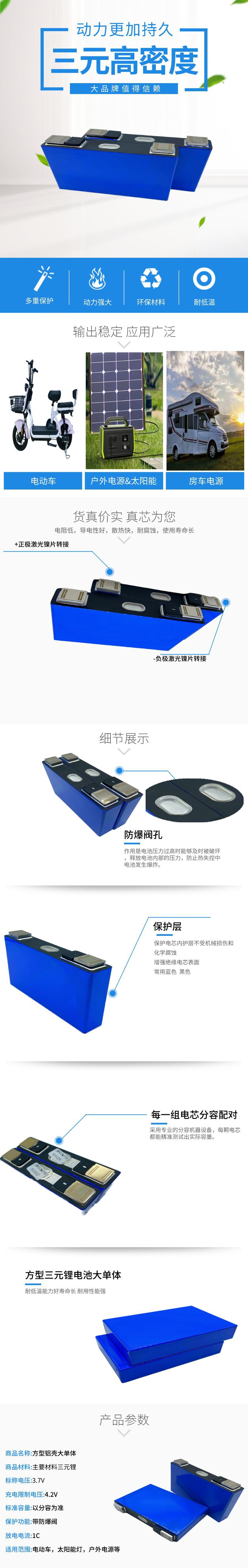 默認(rèn)文件1641813525951_副本